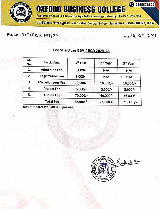 BBA BCA Fee Structure